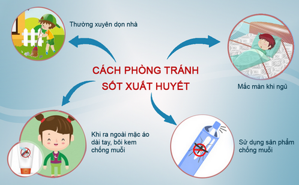 Tăng cường công tác phòng, chống dịch bệnh